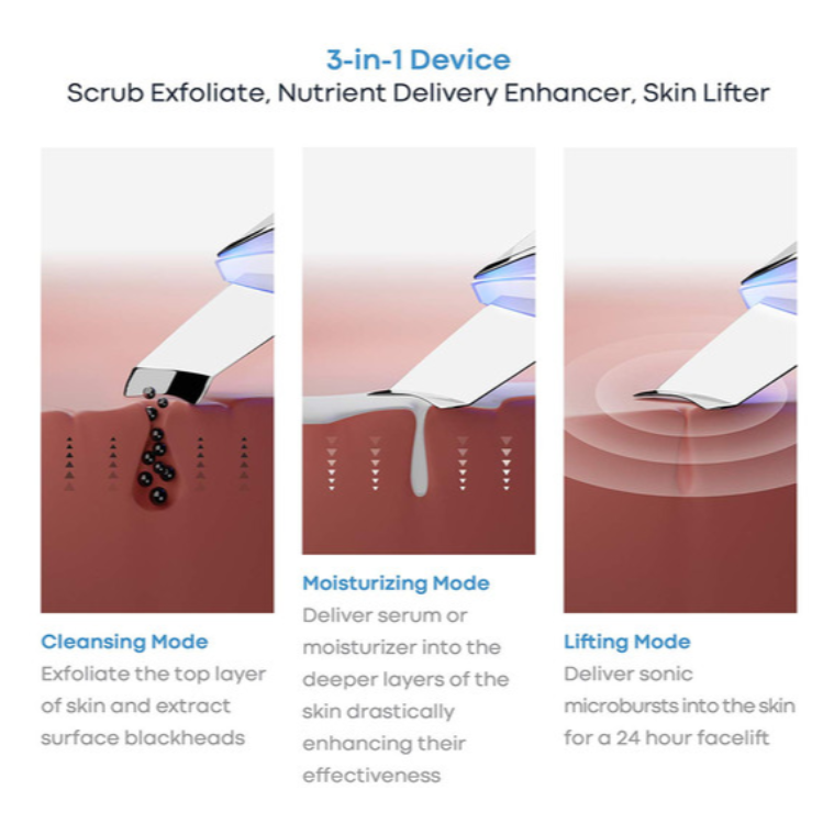 Derma Skin Scrubber Pen
