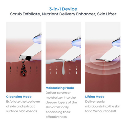 Derma Skin Scrubber Pen